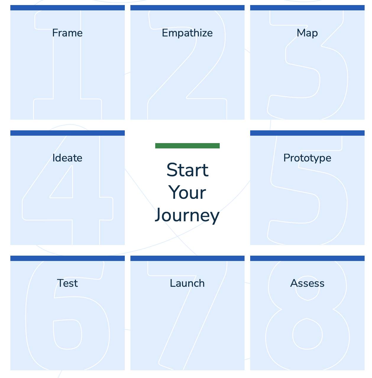 News -Behaviour-Centered Design Toolkit