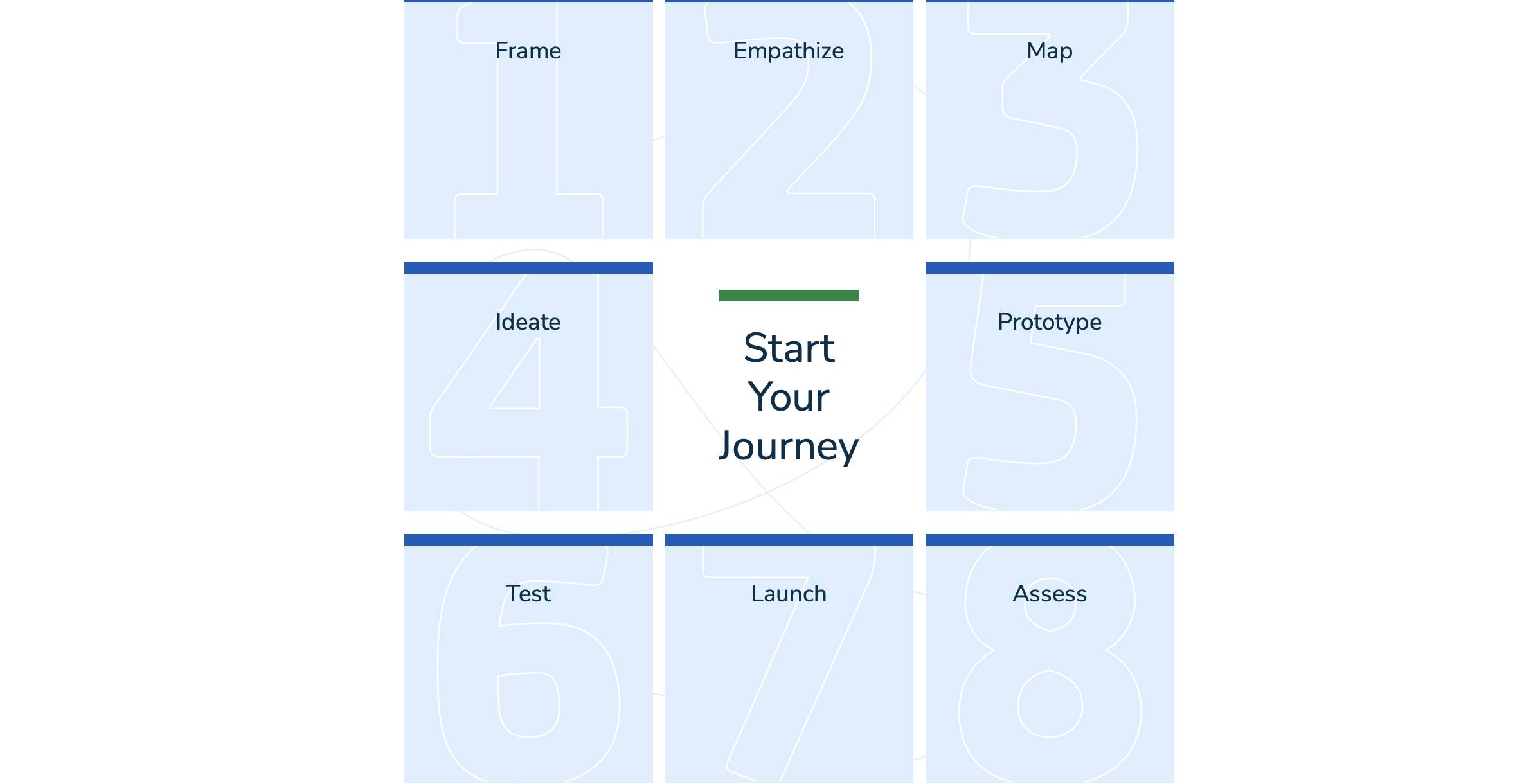 News -Behaviour-Centred Design Toolkit